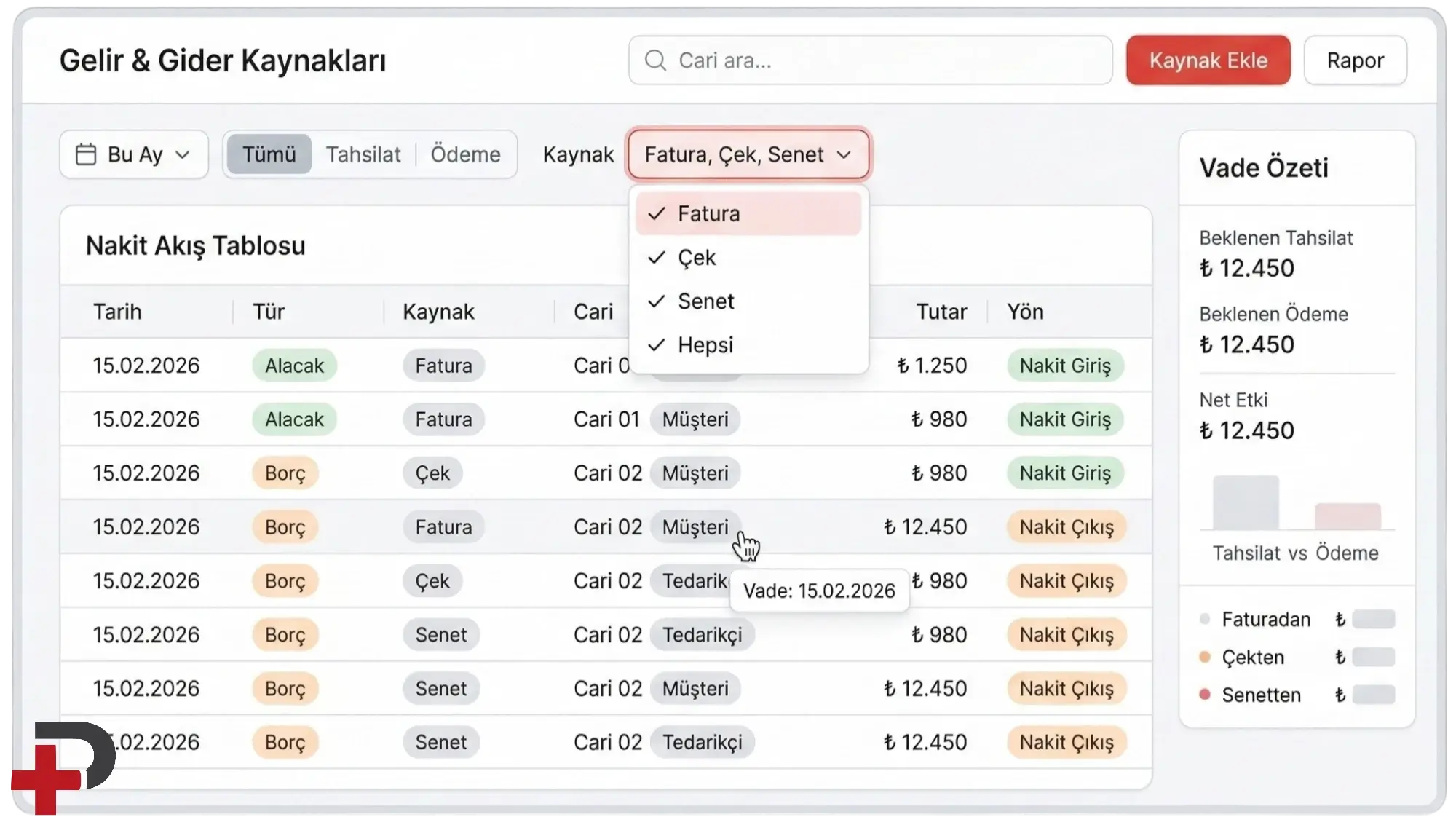 Alacak ve borç vadelerinin nakit akışına etkisi: Cari Plus’ta tahsilat ve ödeme vadeleri, fatura çek ve senet tarihleri