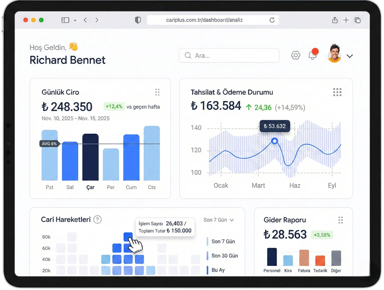 Cari Plus raporlama ve finansal analiz paneli tablet görünümü