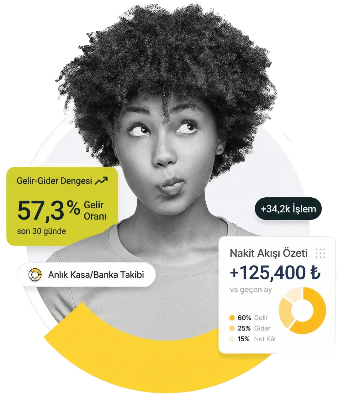 Cari Plus gelir-gider yönetimi ve nakit akış takip ekranı