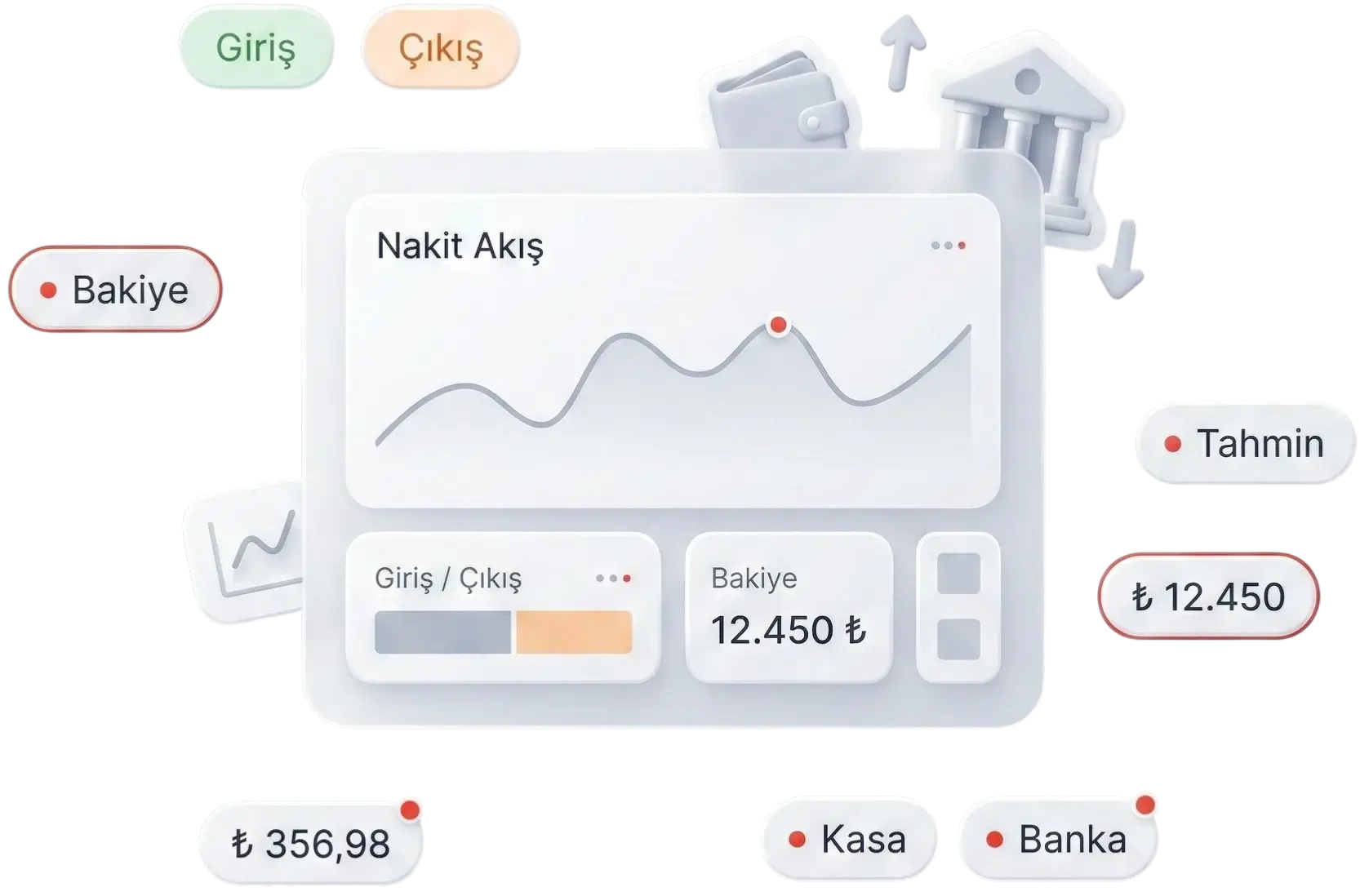 Cari Plus nakit akış yönetimi — kasa ve banka takip ekranı