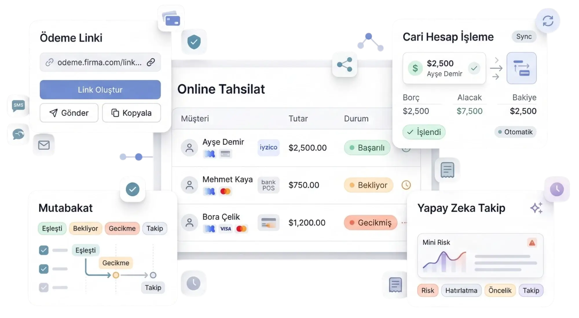 Cari Plus online tahsilat entegrasyonu — sanal POS ve ödeme linki