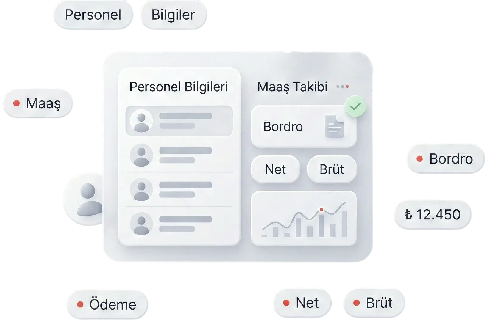 Cari Plus personel bilgi ve maaş takip ekranı