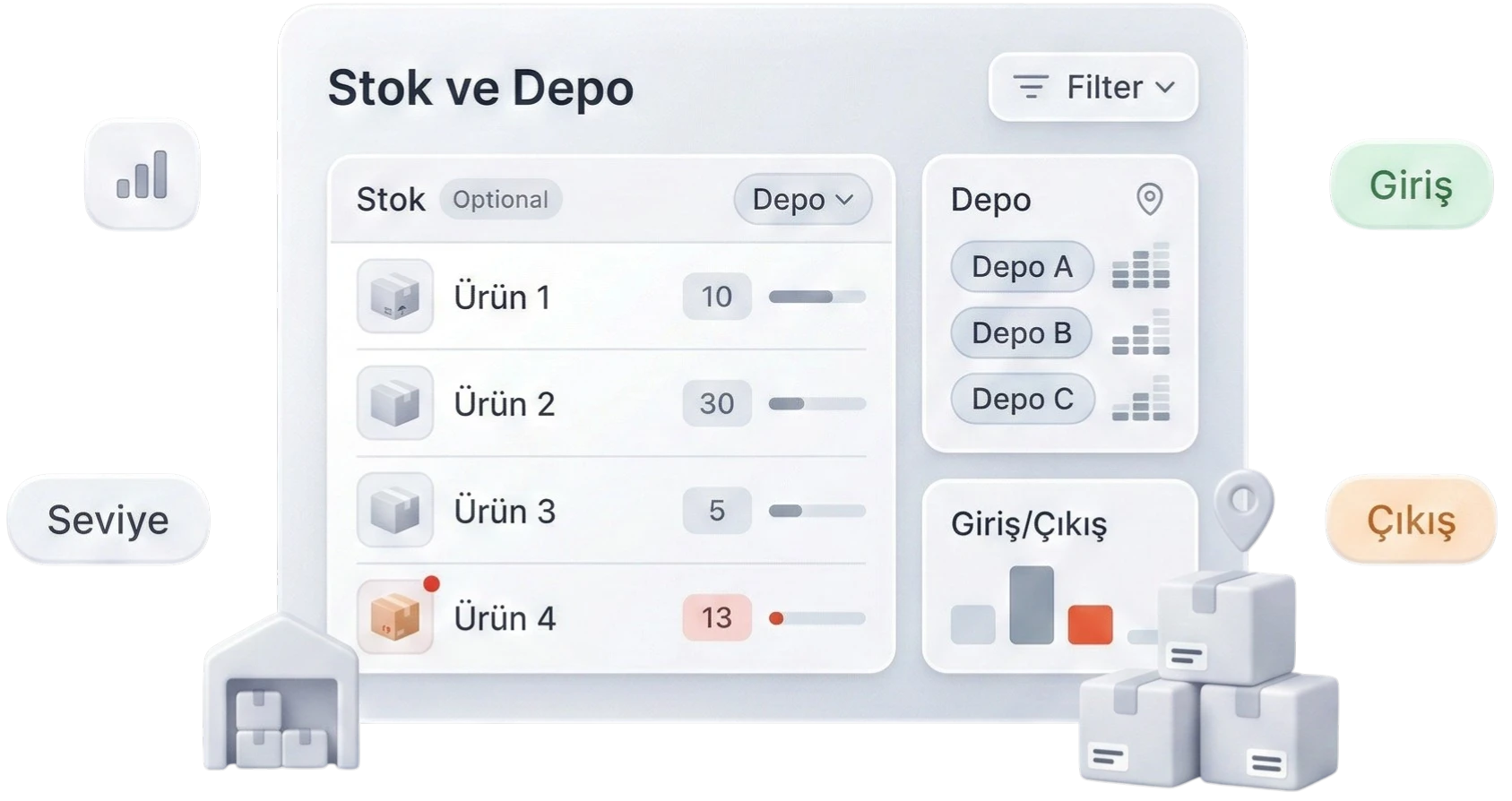 Cari Plus stok ve depo takibi — envanter yönetimi ekranı