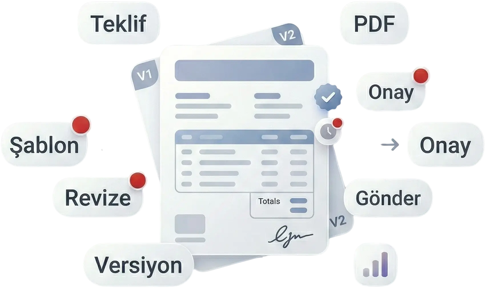 Cari Plus teklif yönetimi — proforma fatura oluşturma ekranı