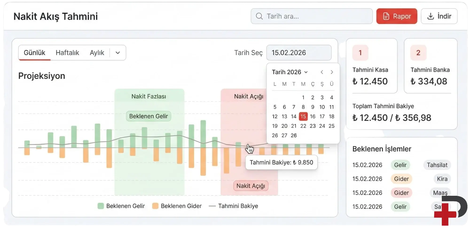 Hangi gün ne kadar paranız olacak: Cari Plus nakit akış tahmini, günlük haftalık aylık projeksiyon ve tahmini bakiye
