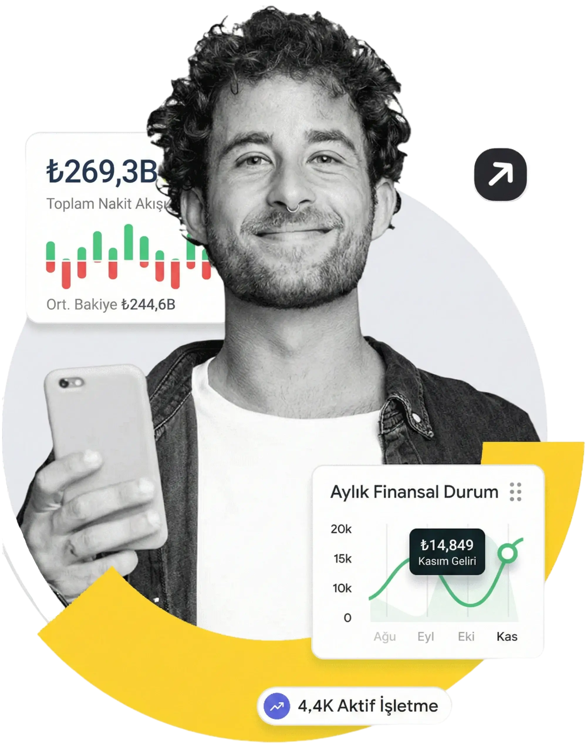Cari Plus Ön Muhasebe panel genel görünümü — özellikler sayfası