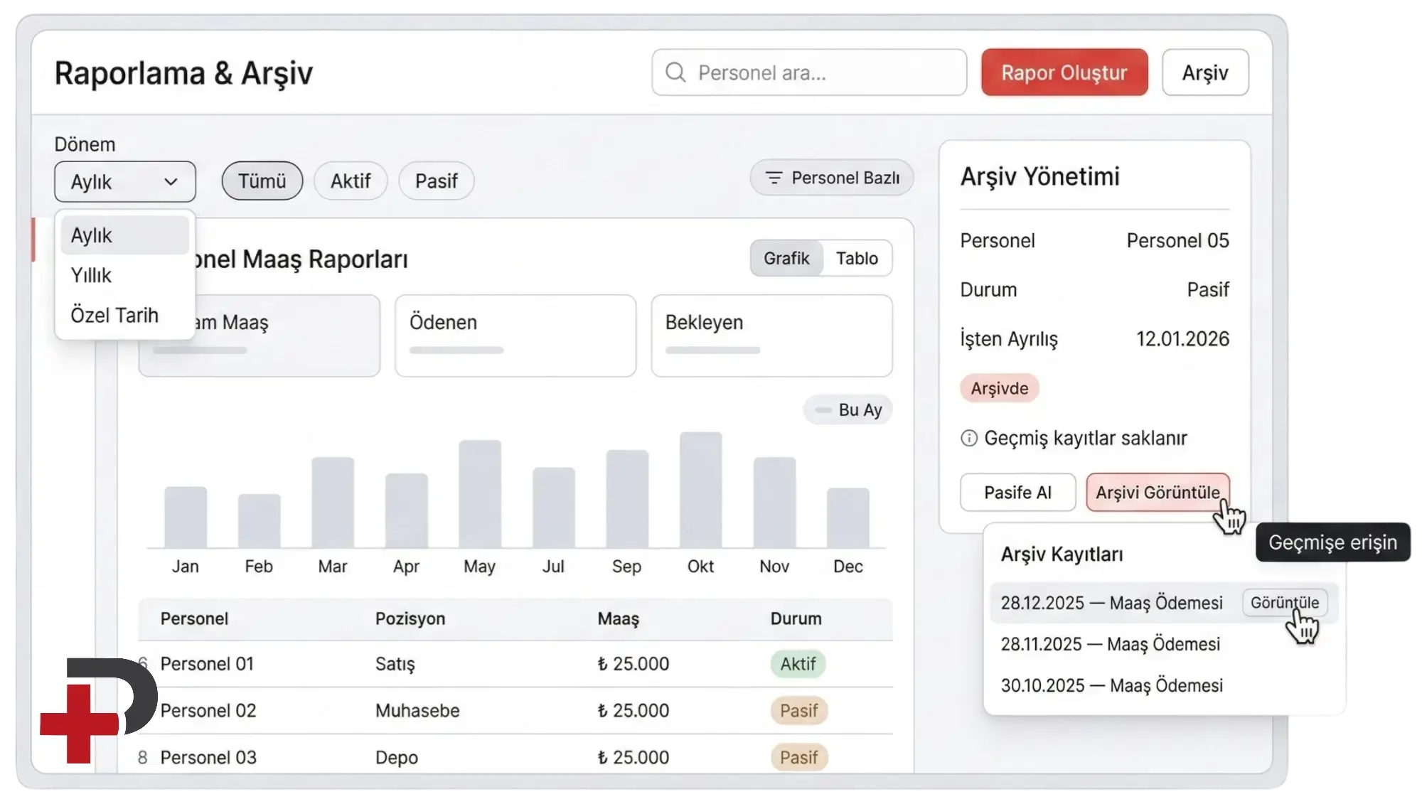 Personel maliyet raporları ve arşiv: Cari Plus’ta dönemsel maaş raporu, toplam gider ve pasif personel arşivi